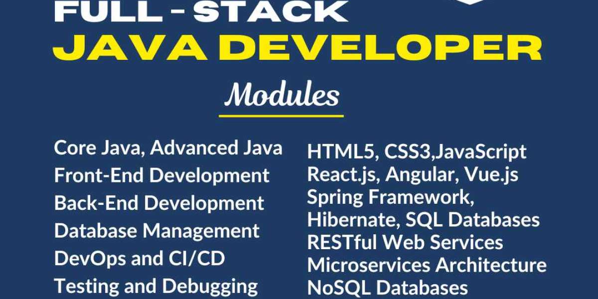 Master the Art of Web Development Through Comprehensive Java Full Stack Training!
