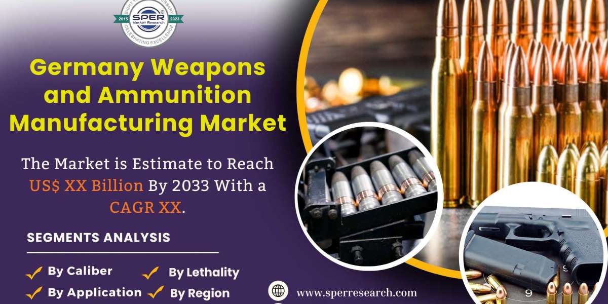 Germany Weapons and Ammunition Manufacturing Market Overview - Size, Share, Rising Trends, Key Players and Future Opport