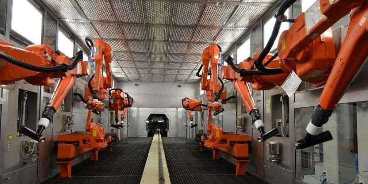 Robotic Paint Booth Market Demand, Size, Trends, and Forcast 2024-2032