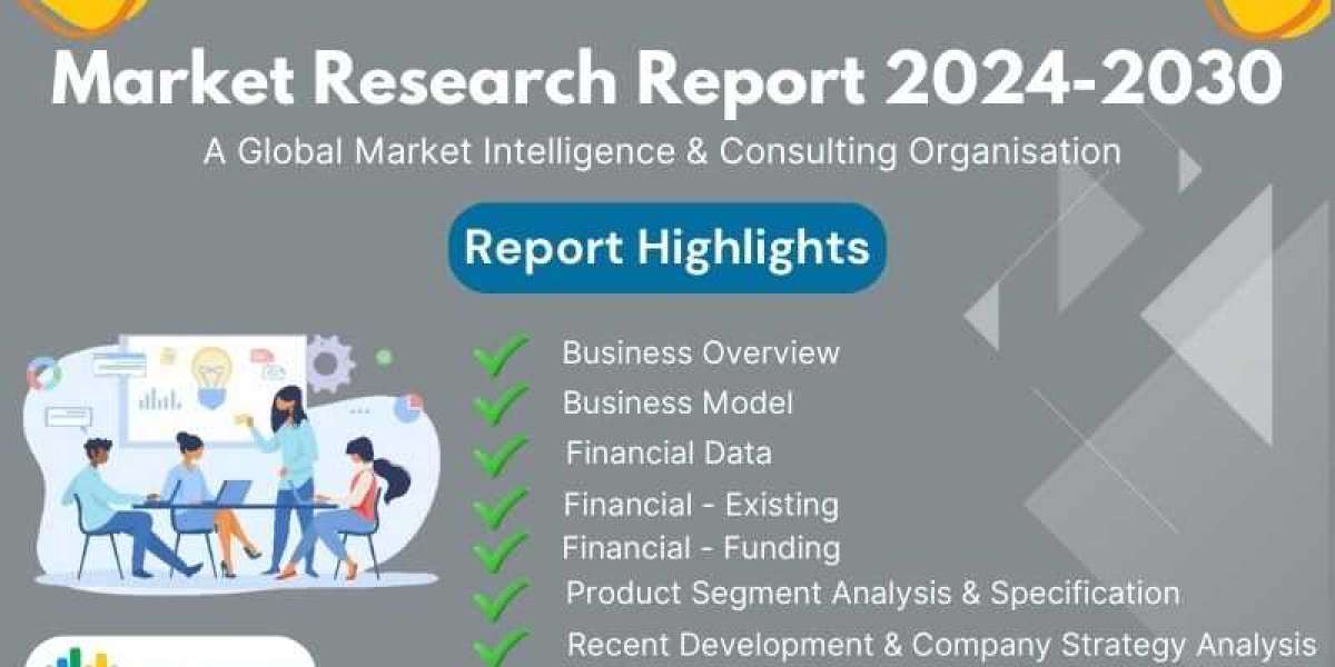 Indonesia Health and Medical Insurance Market Size and Revenue Analysis