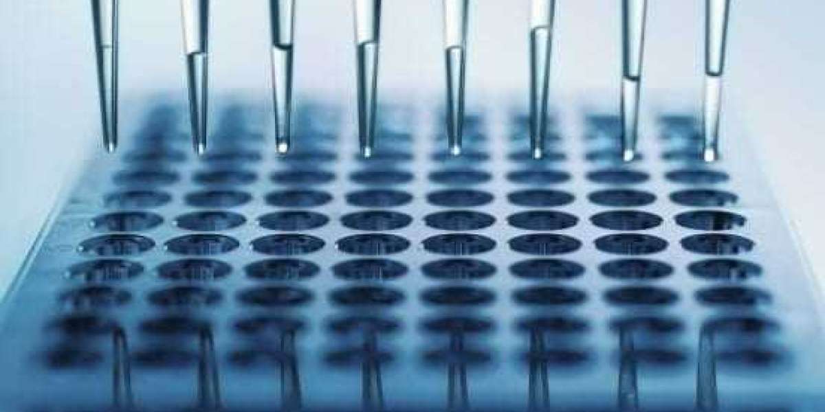 Anticoagulant Therapeutic Drug Monitoring Assay Kits Market Key Players, Share & Forecast Report to 2032