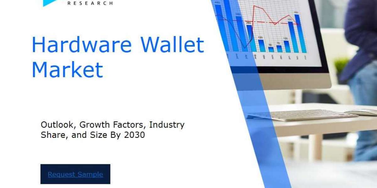 Hardware Wallet Market Analysis Report: Size, Share, and Trends Forecast for the Next Period