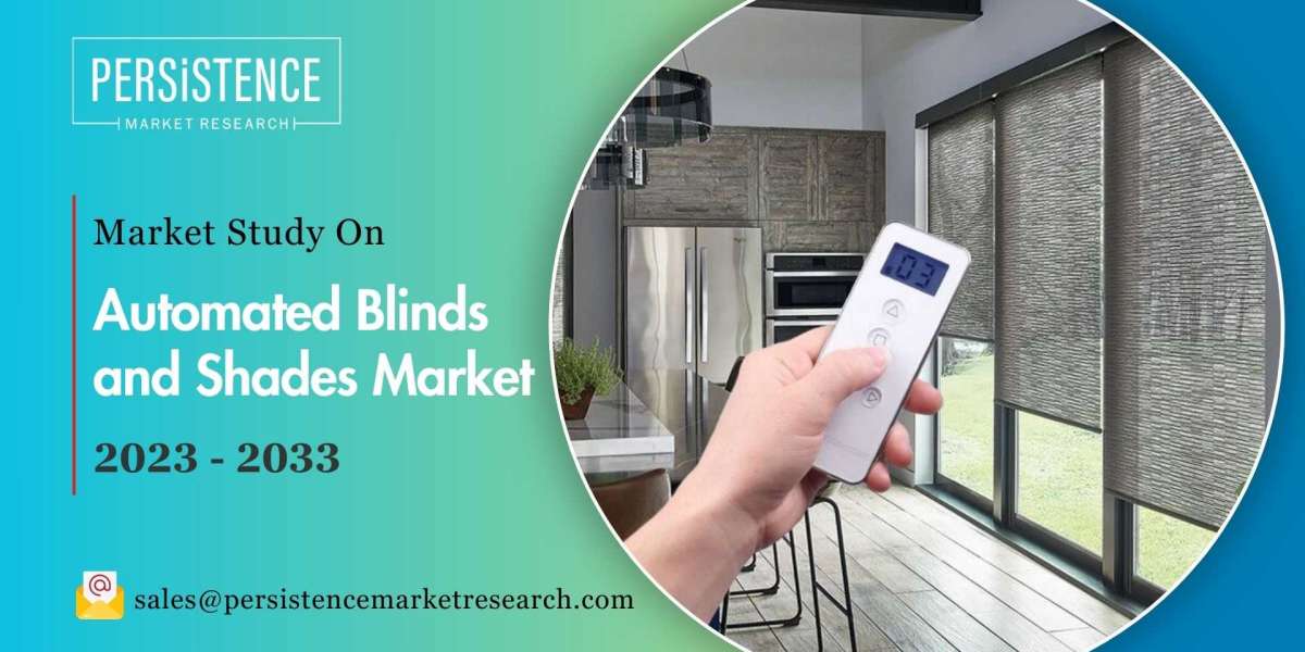 Battery Powered Blinds Market Growth and Consumer Preferences