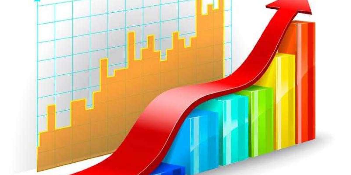 Automotive Plastics Market Size, Share, Prominent Drivers, Segmentation, Growth Rate, Overview & Future Prospects 20