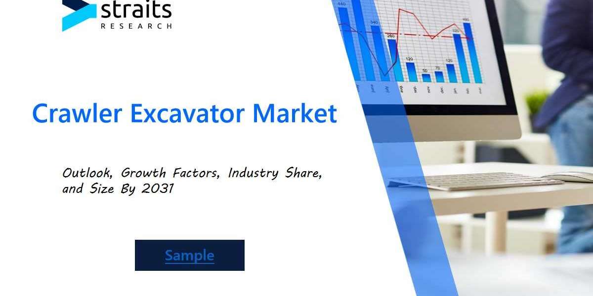 Global Crawler Excavator Market Size, Share, and Forecast 2024 | Industry Insights, Market Dynamics, and Key Players