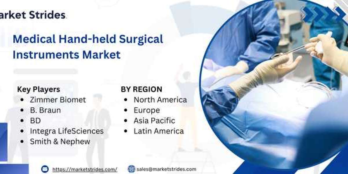 Medical Hand-held Surgical Instruments Market Growth: Industry Analysis and Forecast 2031 | Market Strides