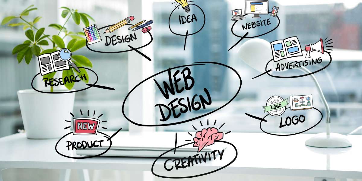 Leading Website Design Company in Surat: Elevating Your Online Presence with Custom Solutions