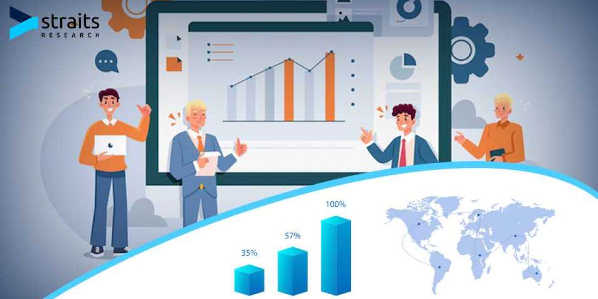 Global Elastomers Market Overview : Size, Share, and Future Trends Forecast