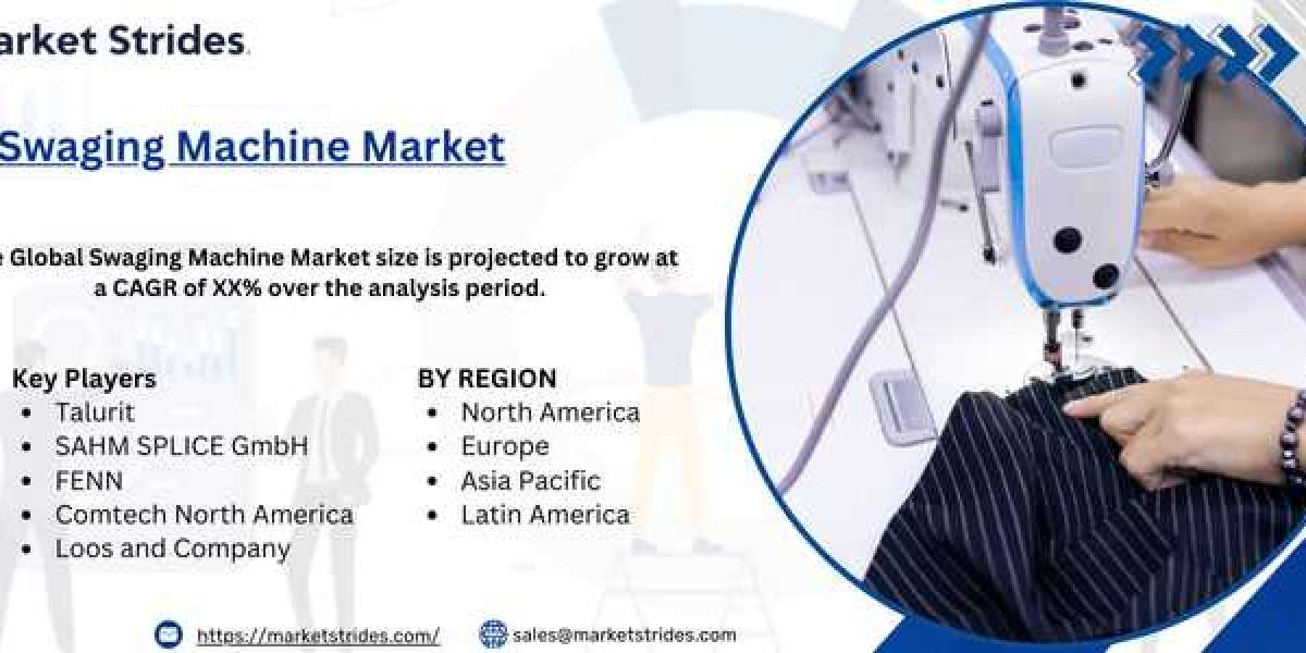 Swaging Machine Market Growth: Industry Analysis and Forecast 2031 | Market Strides